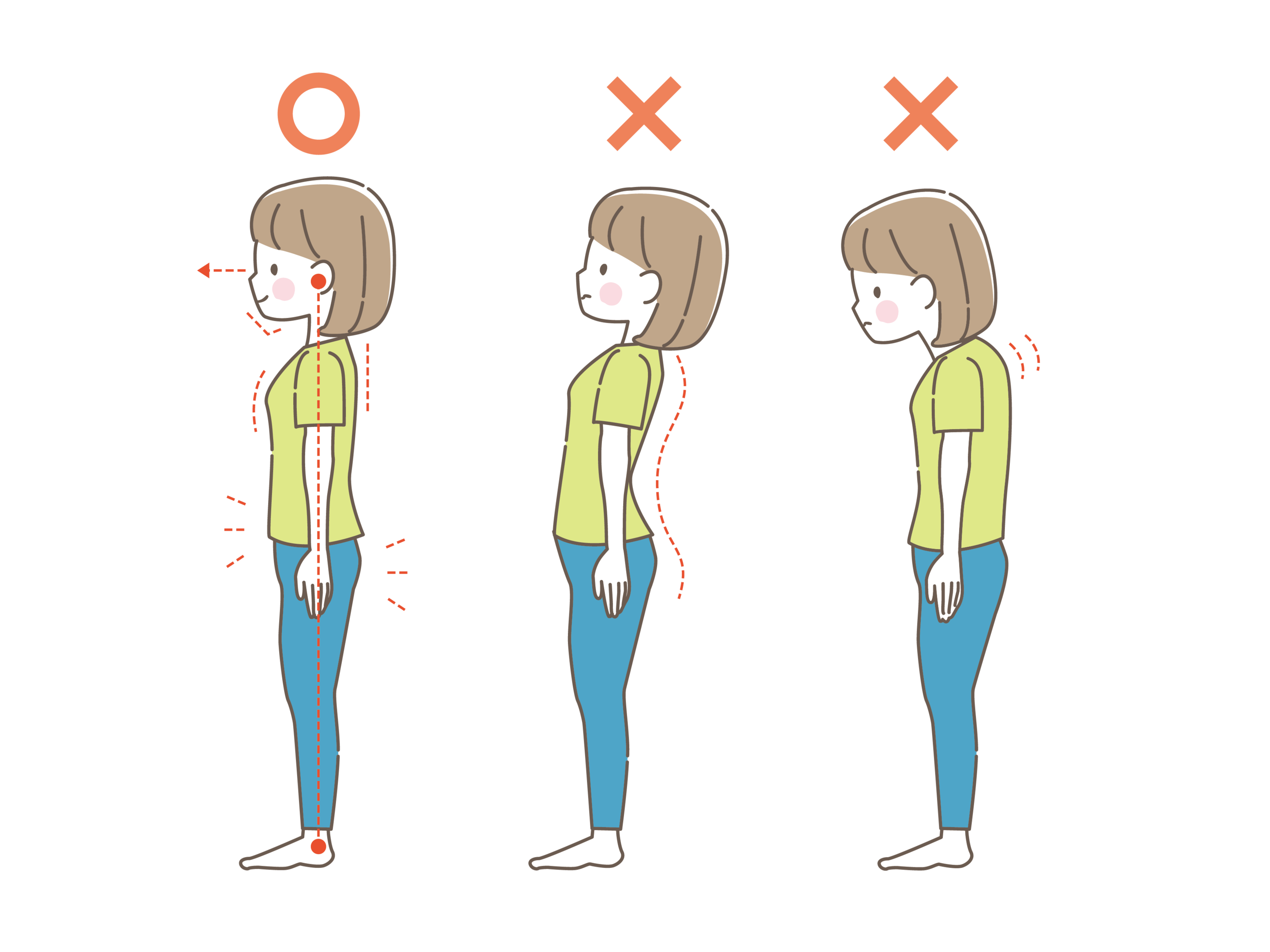 姿勢